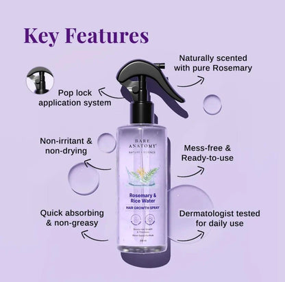 Rosemary Water Spray for Hair Growth & Hair Fall Control - With Rice Water & 100% Natural Extracts - 200ml